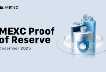MEXC December Proof of Reserve Confirms Major Assets Fully Backed, BTC Coverage at 141%