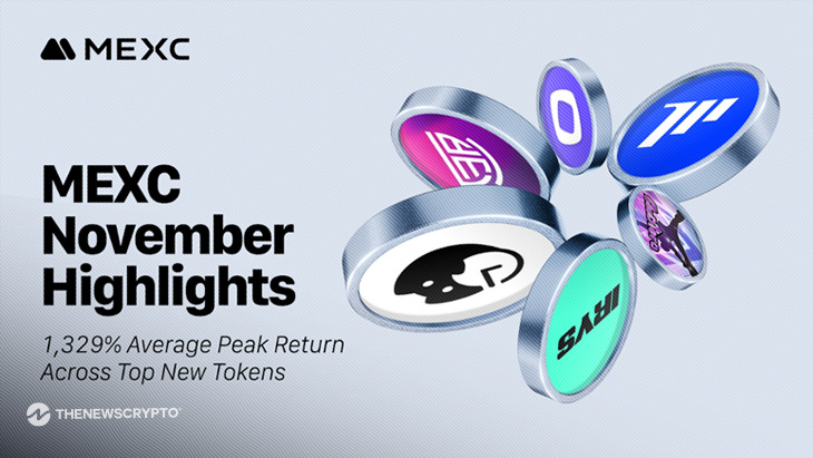 MEXC Reports 1,329% Average Peak Return Across Top New Tokens in November