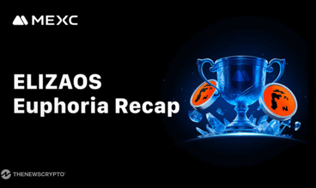 MEXC's ELIZAOS Euphoria Campaign Concludes With 22,000+ Participants and $53.5 Billion in Futures Volume