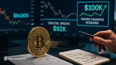 Bitcoin Bounces to $93K Following Leverage Flush; Targets $100K