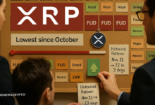 Could XRP Bounce Back After Sentiment Hits Two-Month Low?