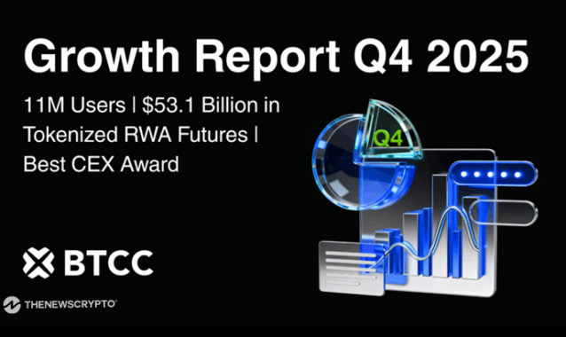BTCC Closes 2025 Strong With Q4 Report Highlighting Growth and User Expansion