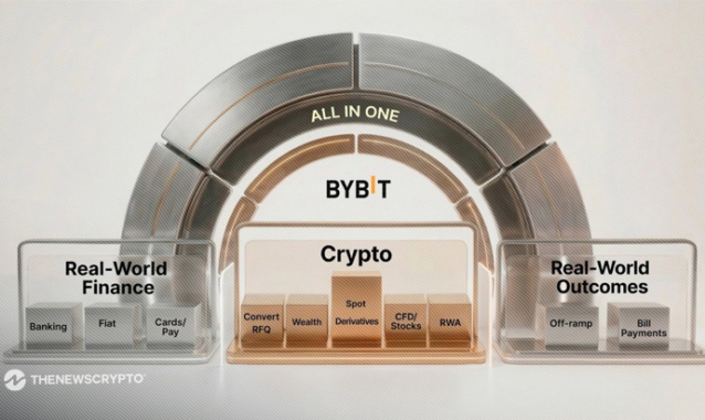 Bybit Unveils Vision to Become 'The New Financial Platform' This Year