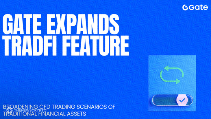Gate Further Expands TradFi Feature, Extends CFD Trading for Traditional Financial Assets