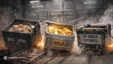 Gold and US Wall Street Futures Plunge, Relate to Crypto Price Decline