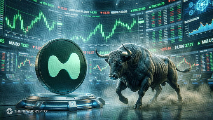 HYPE Price Rises as Trading Activity and Open Interest Increase