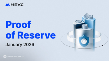 MEXC Begins 2026 With Strong Reserves: January Audit Shows BTC Coverage at 158%