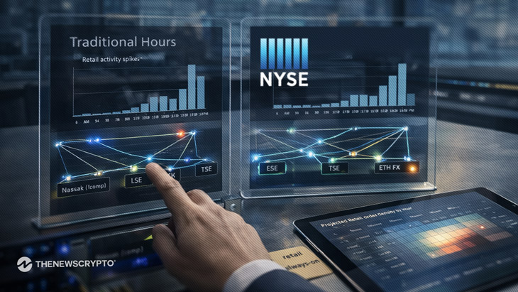 NYSE Moves Toward 24/7 Markets With Blockchain Trading Venue for Tokenized Equities