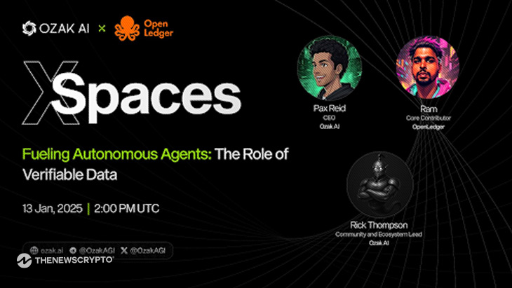 A Post-Listing Surge to $10 Isn’t Off the Table — Especially With Ozak AI’s Current Growth Momentum