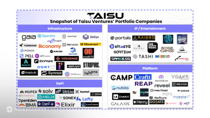Taisu Ventures and Keio FinTEK Center Launch Keio ChainHack 2026 Focused on Web3 Innovation
