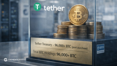 Tether Purchases 8,888 BTC as 2026 Starts, Total Holdings Cross 96,000 BTC