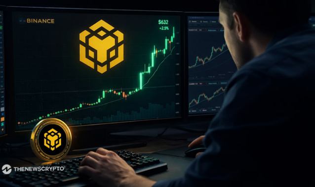 BNB Tests Critical Resistance: Will the Price Move Toward $630 or Face Rejection?