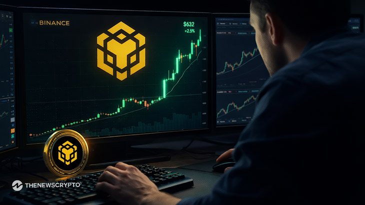 BNB Tests Critical Resistance: Will the Price Move Toward $630 or Face Rejection?