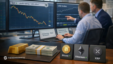 Gold Slips, Dollar Strengthens, and Cryptocurrencies Maintain Steady Momentum