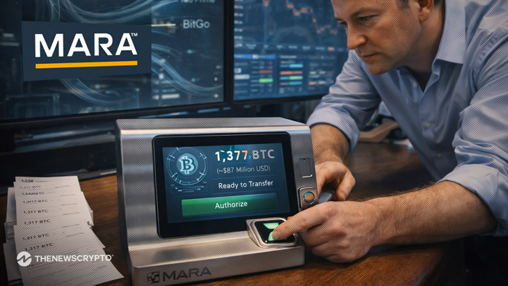 Marathon Digital Shifts Nearly $87 million in Bitcoin Amid Falling Crypto Prices