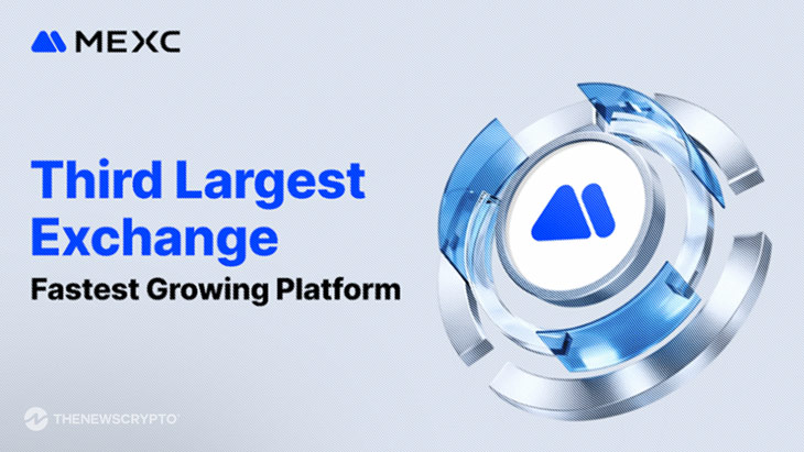 MEXC Surges to Third Place Among Global Crypto Exchanges, Doubles Trading Volume in 2025