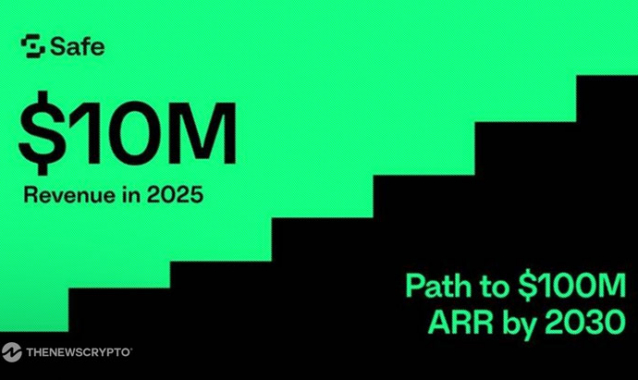 Safe Project Reports $10M Revenue, Targets Break-Even and $100M ARR Path by 2030