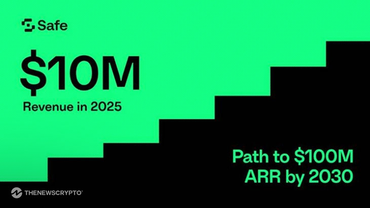 Safe Project Reports $10M Revenue, Targets Break-Even and $100M ARR Path by 2030