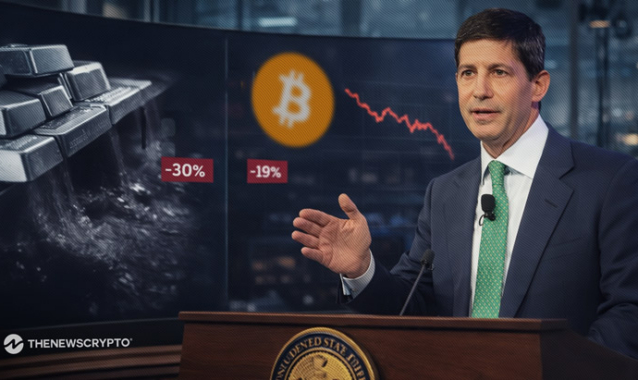 Silver and BTC Prices Tumble, Attributions Loosely Hang on Kevin Warsh