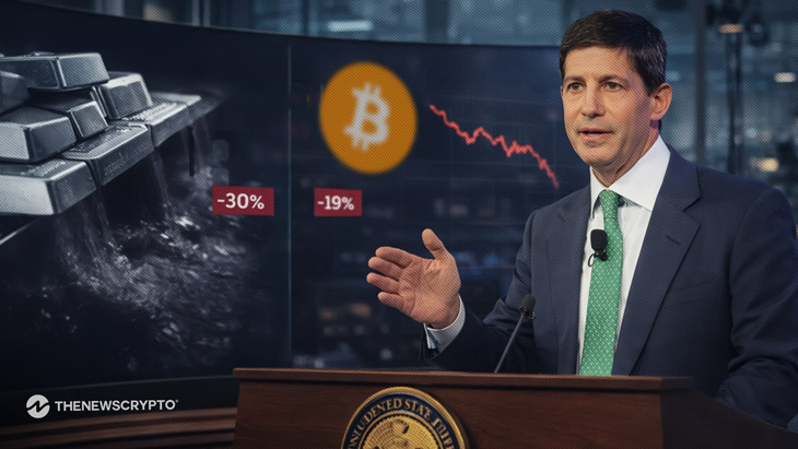 Silver and BTC Prices Tumble, Attributions Loosely Hang on Kevin Warsh