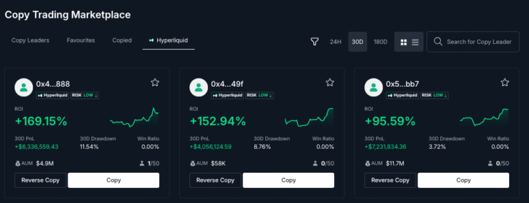 BitMEX Launches Hyperliquid Copy Trading to Bring Top PerpDEX Traders ...