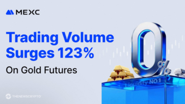 MEXC Gold Futures Up 123%; Geopolitical Uncertainty Fuels Crypto-Metal Derivatives Surge