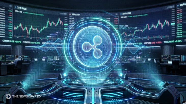 Ripple Survey Finds 72% of Finance Leaders See Digital Assets as Key to Competitiveness