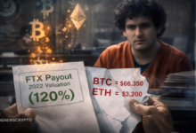 Sam Bankman-Fried’s Parents Defend FTX as Creditors Question Repayments