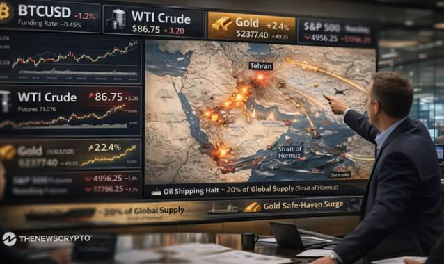 Bitcoin Price Holds Steady as Iran Conflict Pushes Oil and Gold Higher