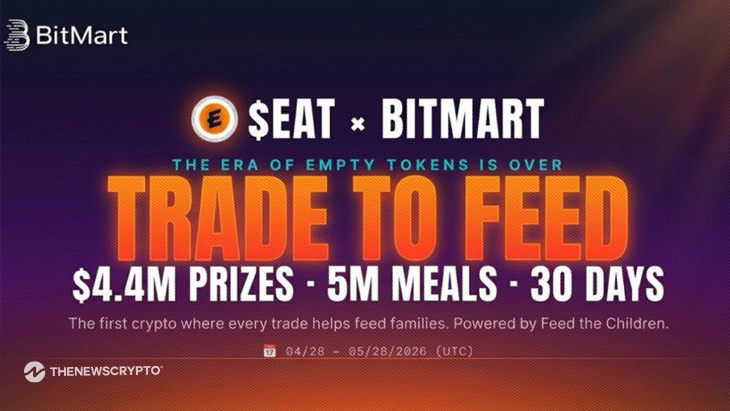 BitMart x $EAT Trade-to-Feed Competition to Pay Out $4.4M USDT to Traders in May 2026