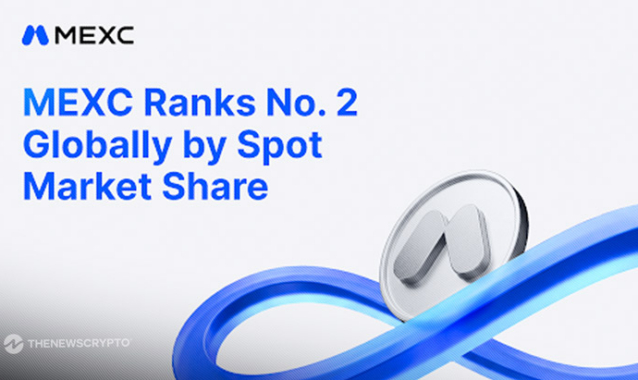 MEXC Ranks No. 2 Globally by Spot Market Share, TokenInsight Reports