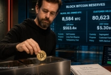 Block Unveils Proof-of-Reserves for Bitcoin Holdings and Products
