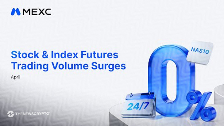 MEXC Reports Sharp Surge in TradFi Futures Trading Volume in April, Led by 1,600% Jump in INTC
