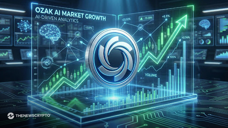 Ozak AI Records a 6.8× Increase in Daily Contributions While the Broader Crypto Market Contracts by Double Digits