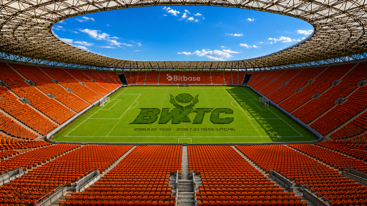 Bitbase World Trading Clash (BWTC) 2026 Is Live — Registration Open Through July
