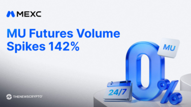 MEXC Reports 142% Volume Surge for MU Futures Following Record Micron Earnings Beat