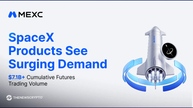 MEXC SpaceX Products See Surging Demand as Cumulative Futures Trading Volume Surpasses $7.1 Billion