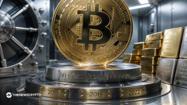 Bitcoin (BTC) Repeats the Technical Signal That Preceded Three Major Bull Runs