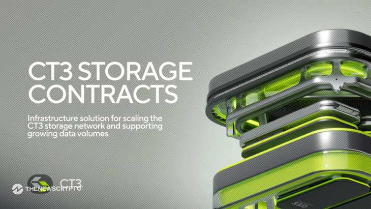 CT3 Announces Dedicated Storage Contracts to Expand Decentralized Storage Infrastructure