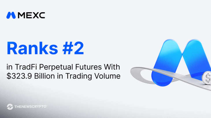CoinGecko: MEXC Ranks Second in TradFi Perpetual Futures With $323.9 Billion in Trading Volume