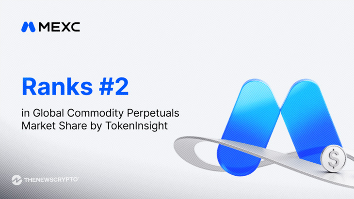 TokenInsight Q2 2026 Report: TradFi Momentum Lifts MEXC to No. 2 in Commodity Perpetuals
