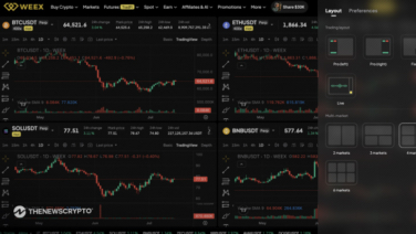 WEEX Multi-Market Mode: See 6 Crypto Pairs at Once, Catch Every Breakout
