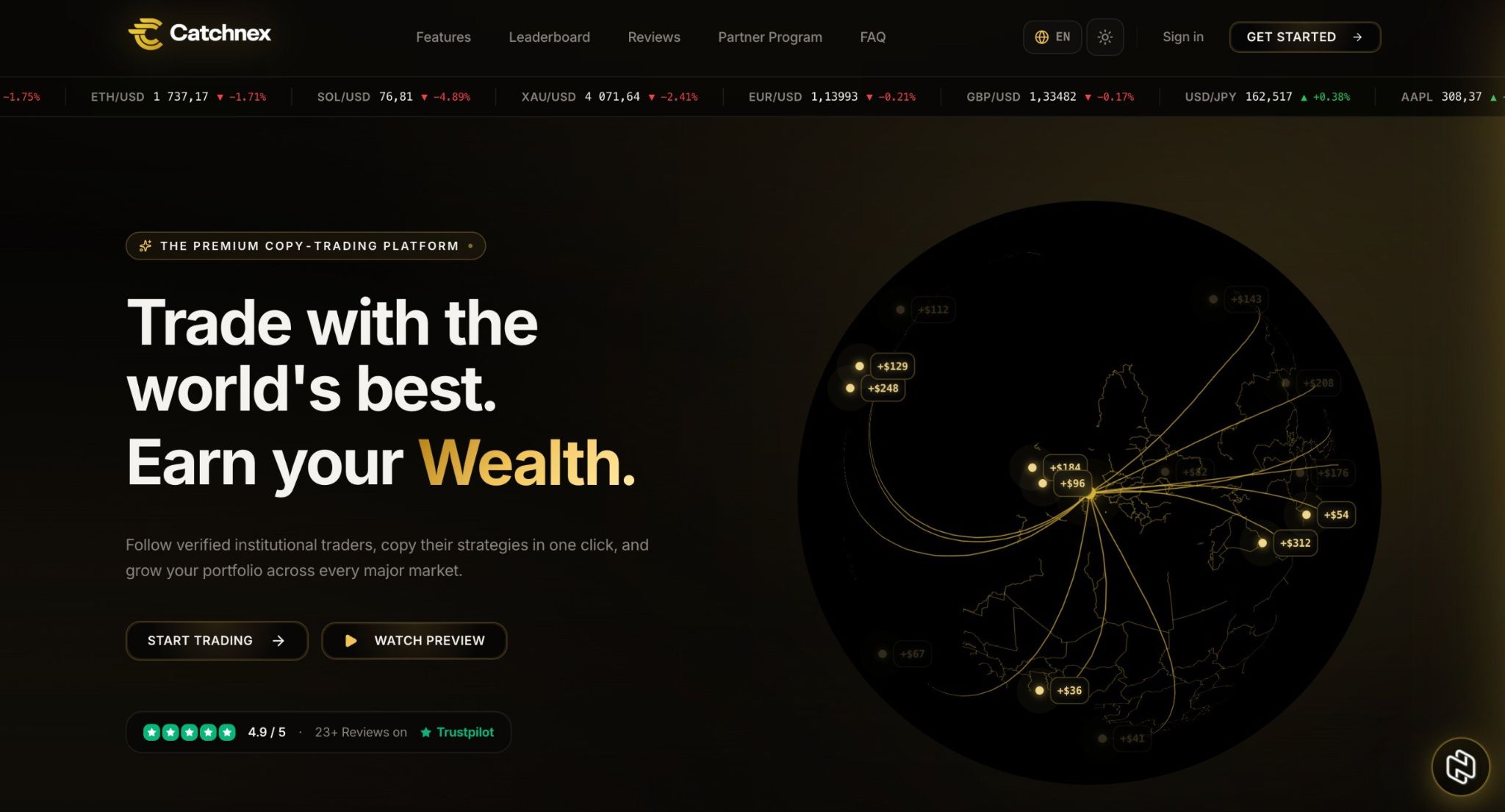 Catchnex Launches Copy Trading Platform With Verified Data