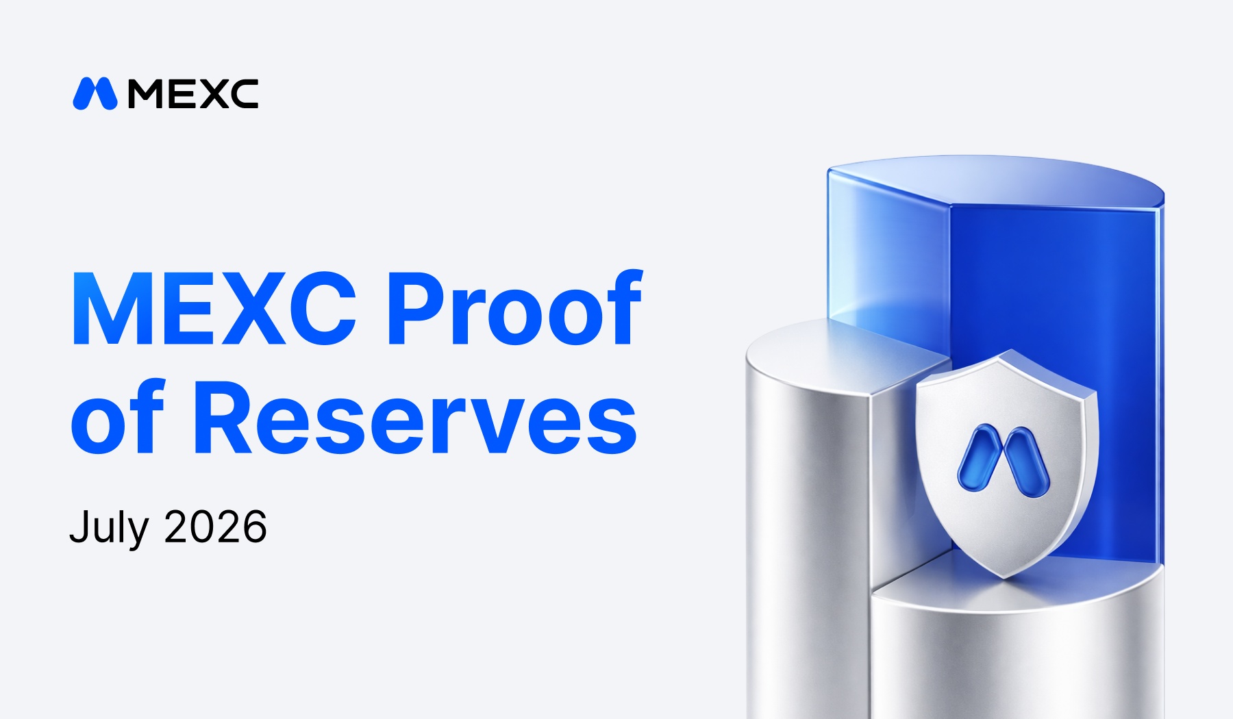 MEXC’s July 2026 Proof of Reserves Report Shows BTC Reserve Ratio Rising to 281%