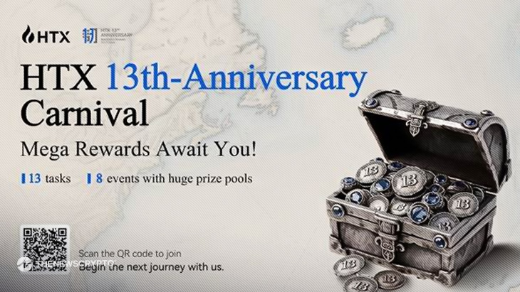 13 Future Gems, Million-Dollar Prize Pool: HTX Invites Global Community To Celebrate Its 13th Anniversary!