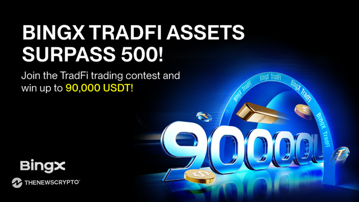 BingX Reaches No.1 in TradFi Perpetual Assets Coverage With 500+ Listings