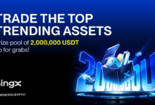 BingX Unveils 2 Million USDT Multi-Asset Trading Campaign Around Today's Most-Watched Market Trends
