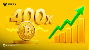 Bitcoin Holds $65,000 While the Nasdaq Rips 2.8%. WEEX Offers up to 400x BTC Perpetual Futures as the Correlation Loosens