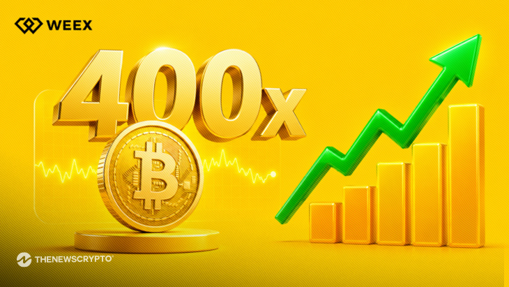 Bitcoin Holds $65,000 While the Nasdaq Rips 2.8%. WEEX Offers up to 400x BTC Perpetual Futures as the Correlation Loosens