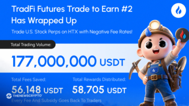 HTX Distributes Nearly 59,000 USDT in Rewards as TradFi Trade To Earn #2 Concludes